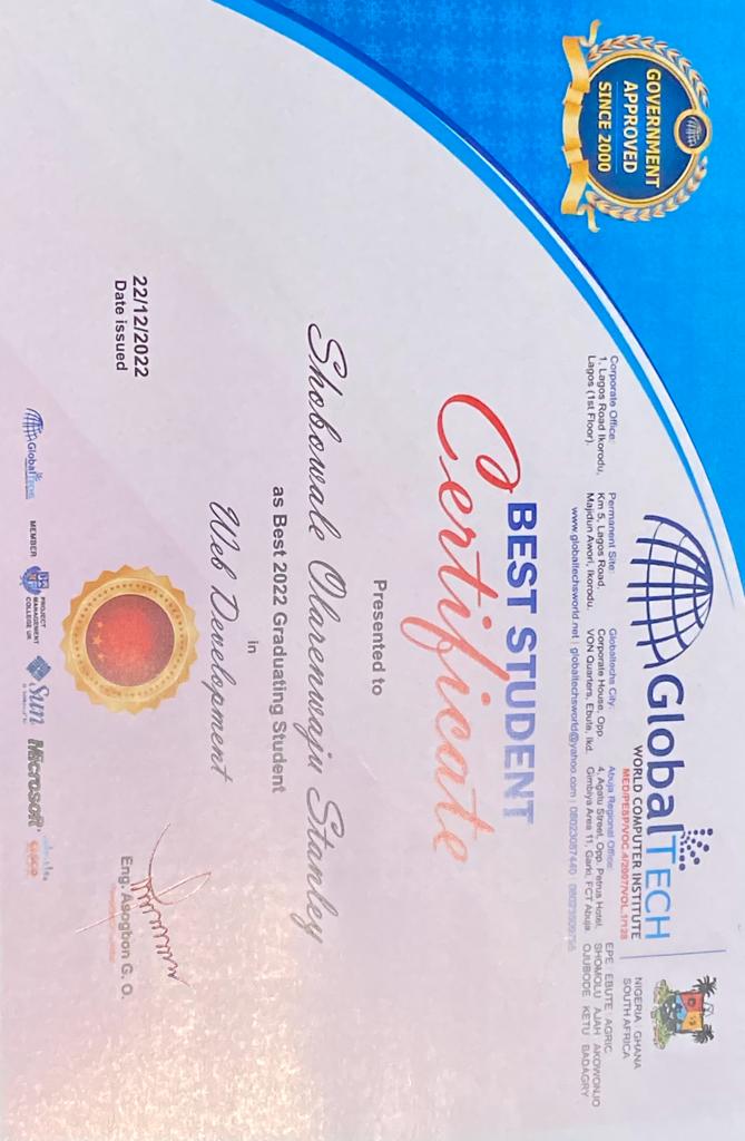 Certificates